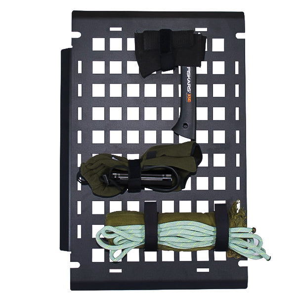 Panel Adapter Set S